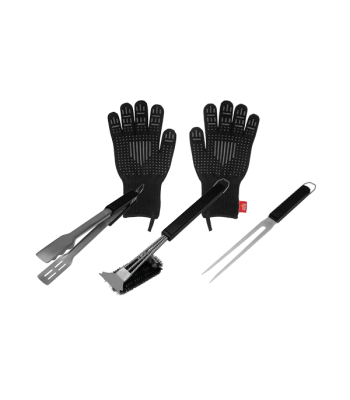 Otto Wilde - Basis set